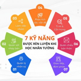 7 KỸ NĂNG CÓ THỂ PHÁT TRIỂN QUA NHÂN TƯỚNG HỌC