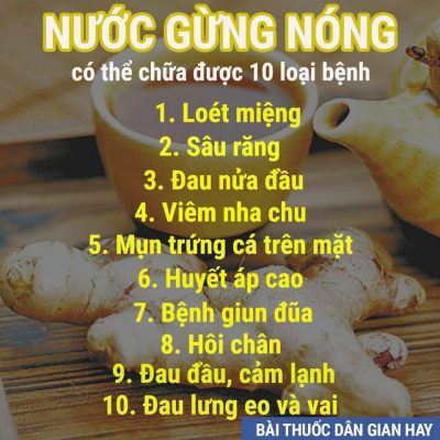 nước gừng 