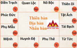 LUẬN VỀ BỘ SAO LỤC BẠI TINH