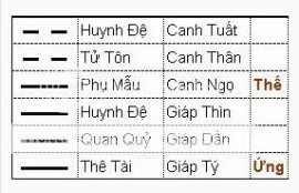 TẬT BỆNH